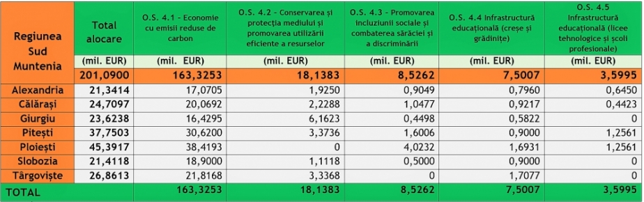 axa4alocari-1504689738.png